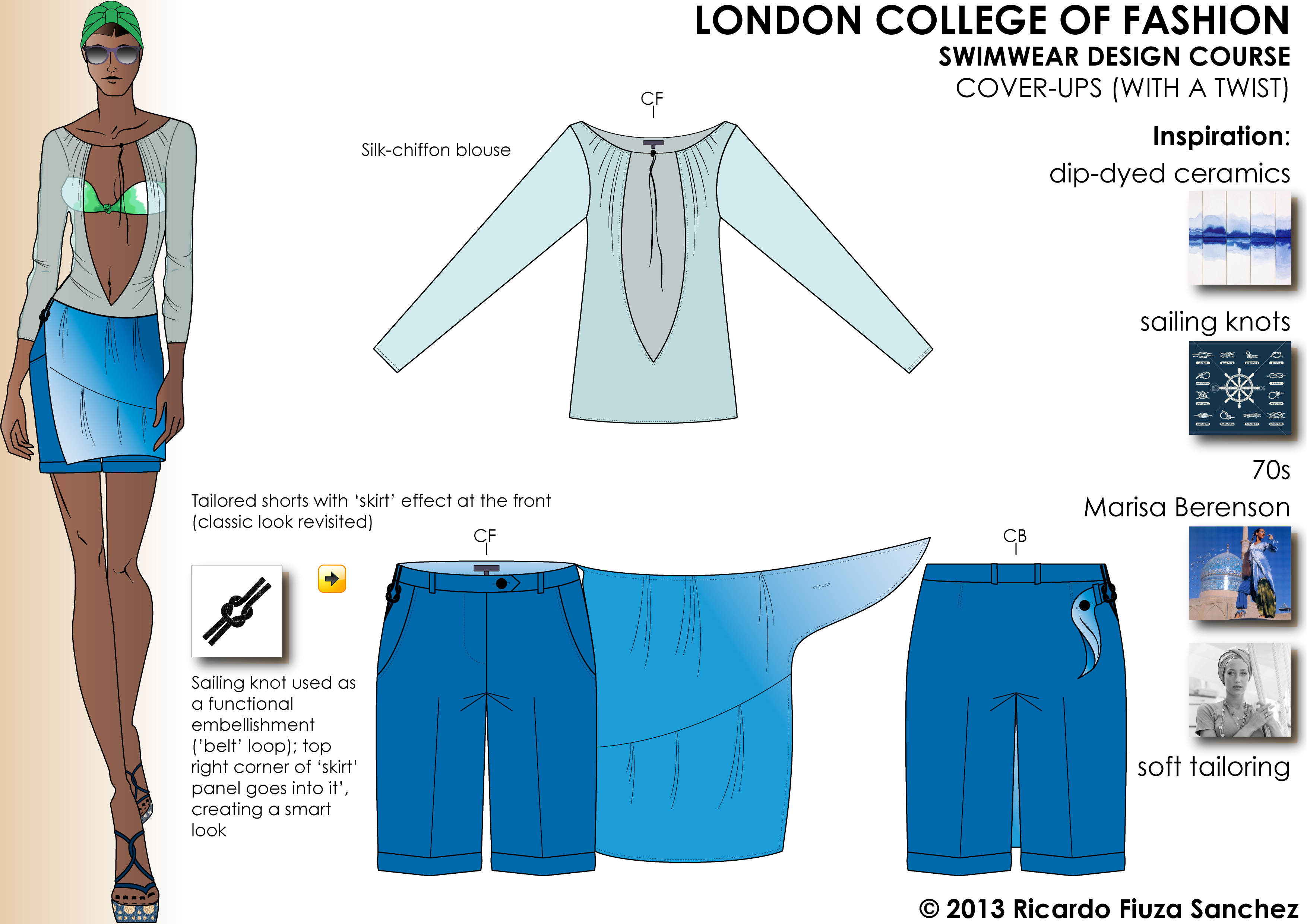 Swimwear Design Course (cont.)/LCF by Ricardo Fiuza at