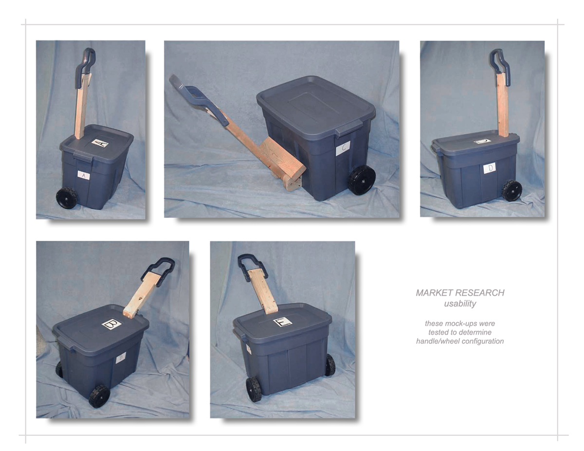 Newell Rubbermaid by Todd Huthmaker at