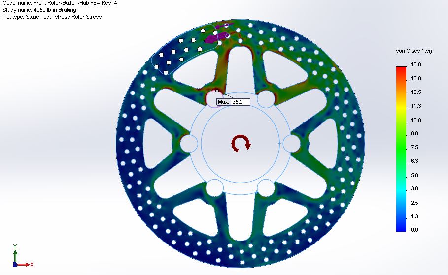 FSAE 2014 Brakes and Ergonomics Design Captain by Eric Savengrith at