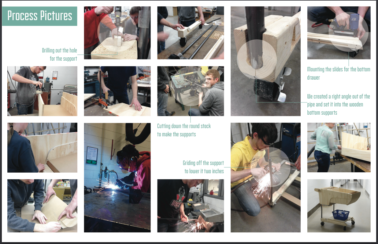 Shopping Cart Redesign by David Charlier at