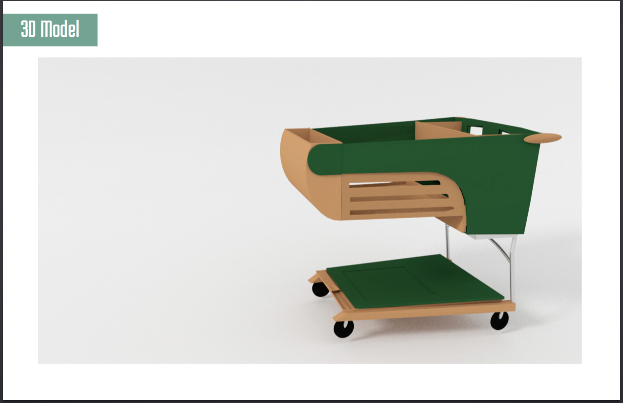Shopping Cart Redesign by David Charlier at