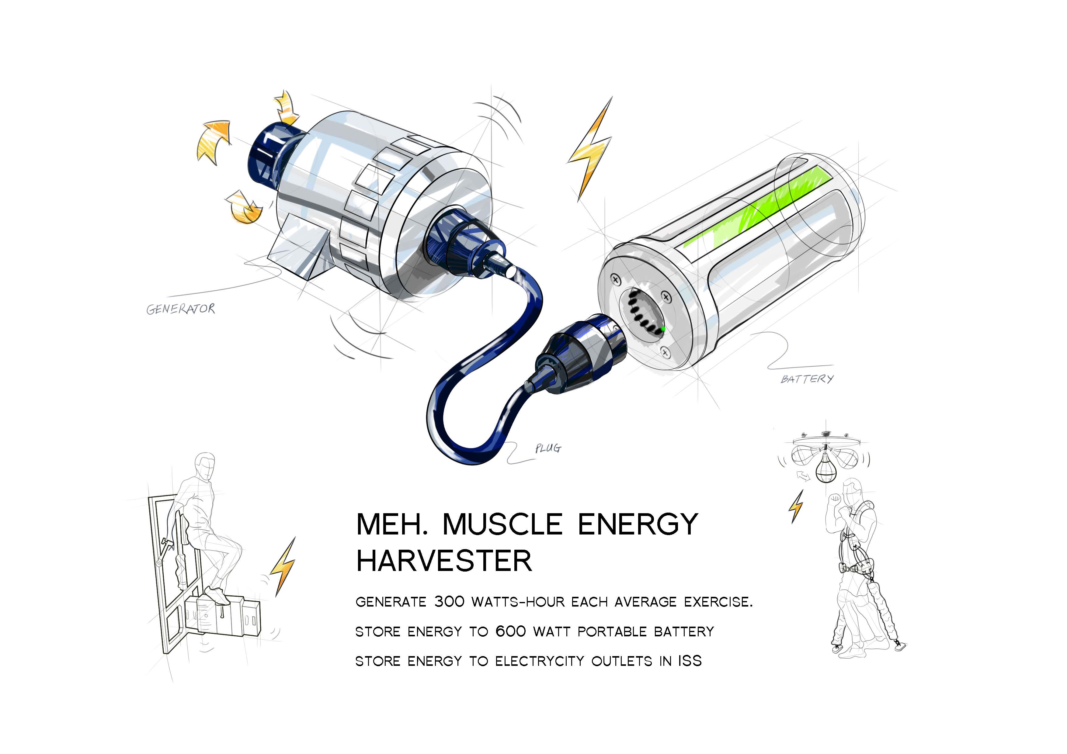 Battery Steele Wells Partnership With Nasa Pushing The Boundaries Of Battery Development - mrau820