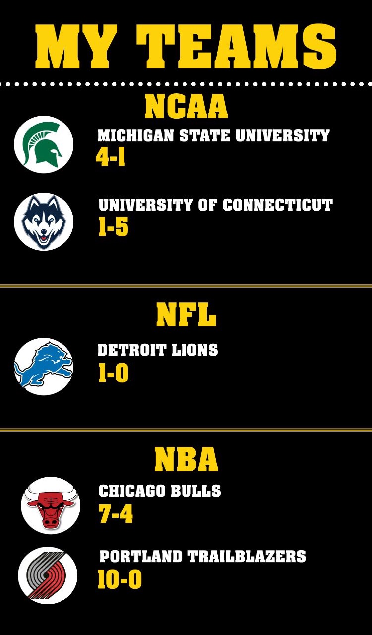 Buffalo Wild Wings App by Sarah Rae Stanis at