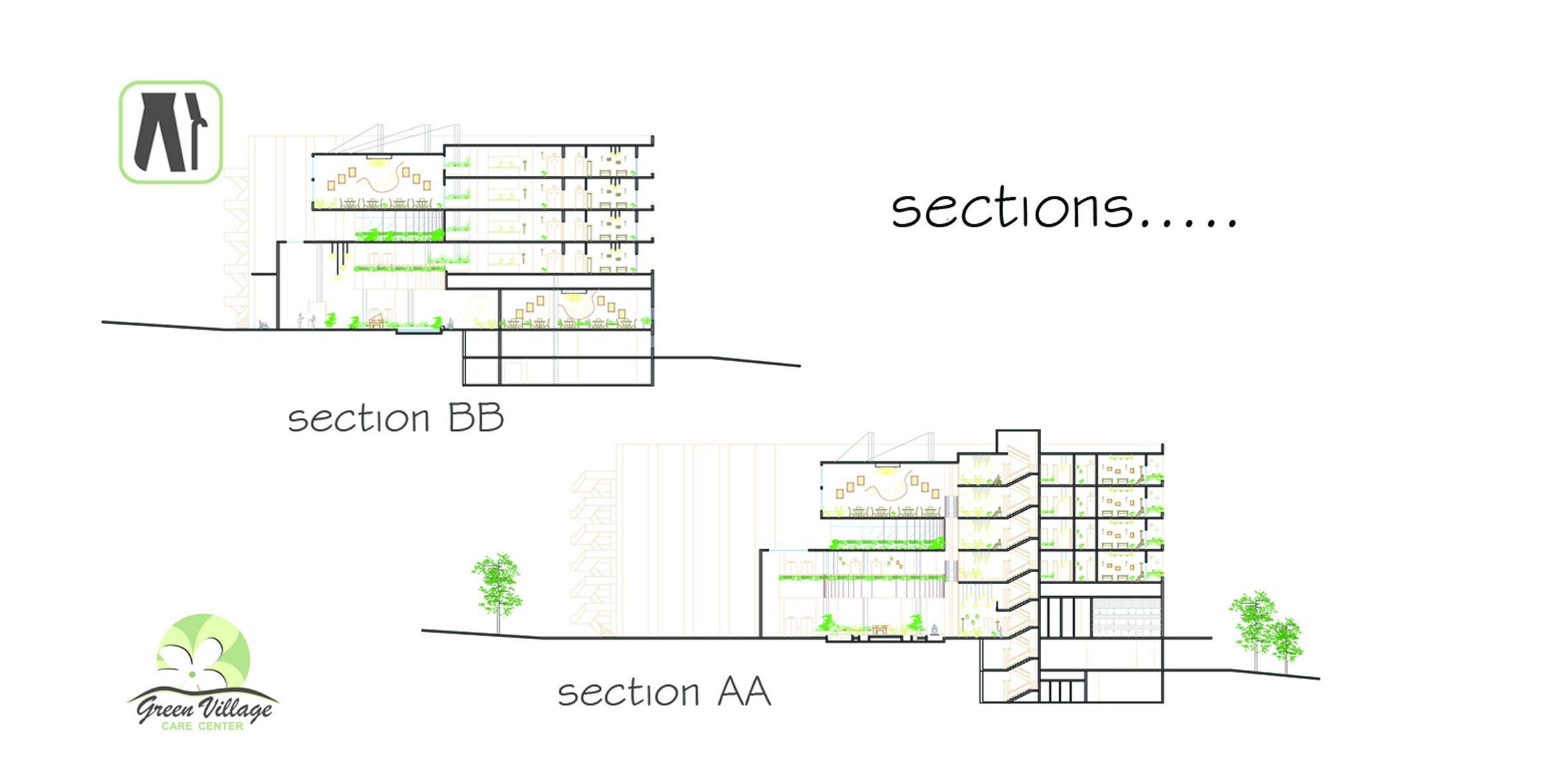 Capstone Project ( The Green Village) by Yasmin Arslan at