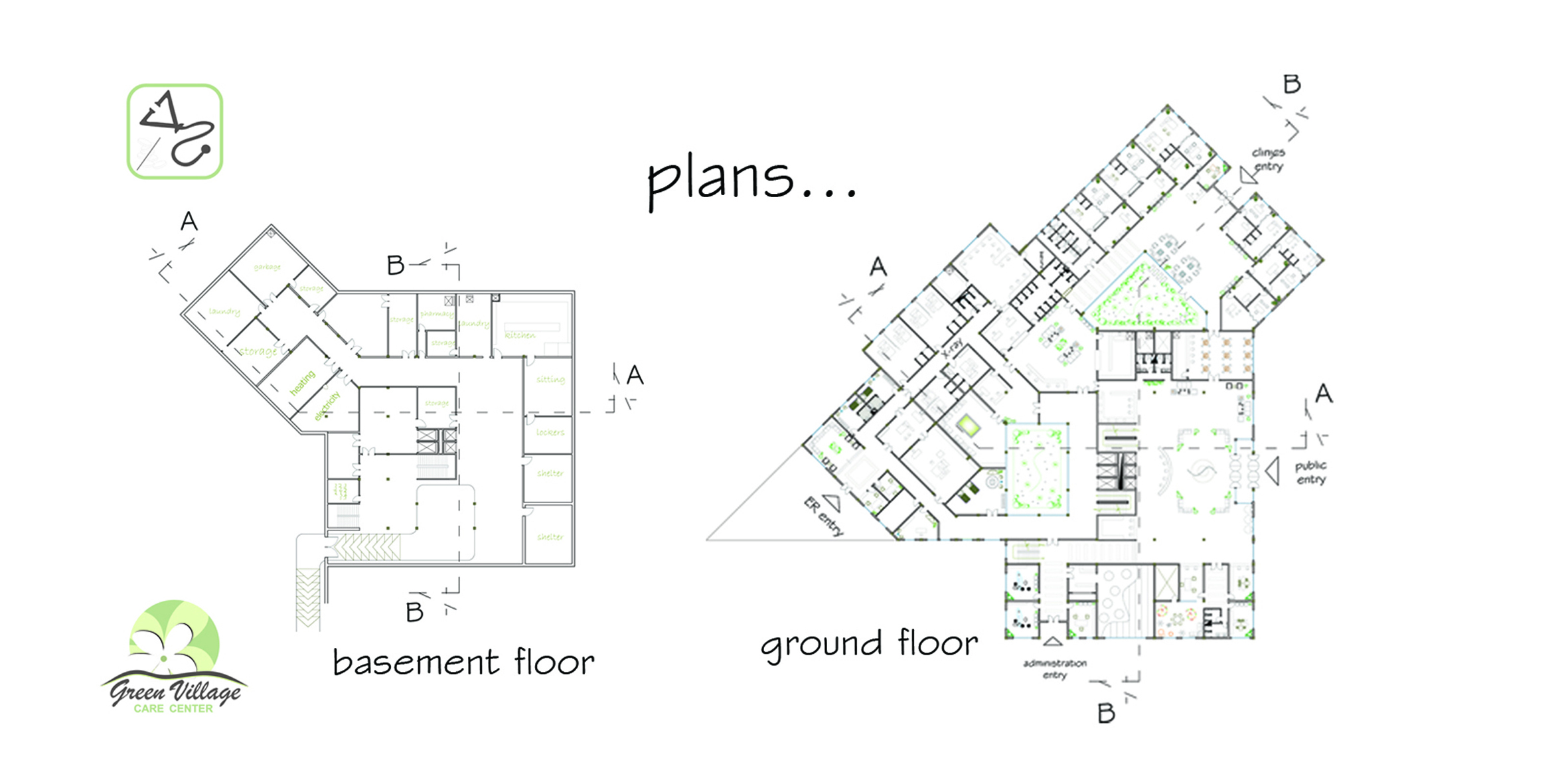 Capstone Project ( The Green Village) by Yasmin Arslan at