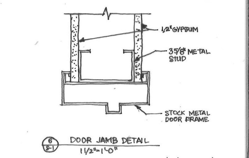 Technical Detailing by Bhavana Menon at
