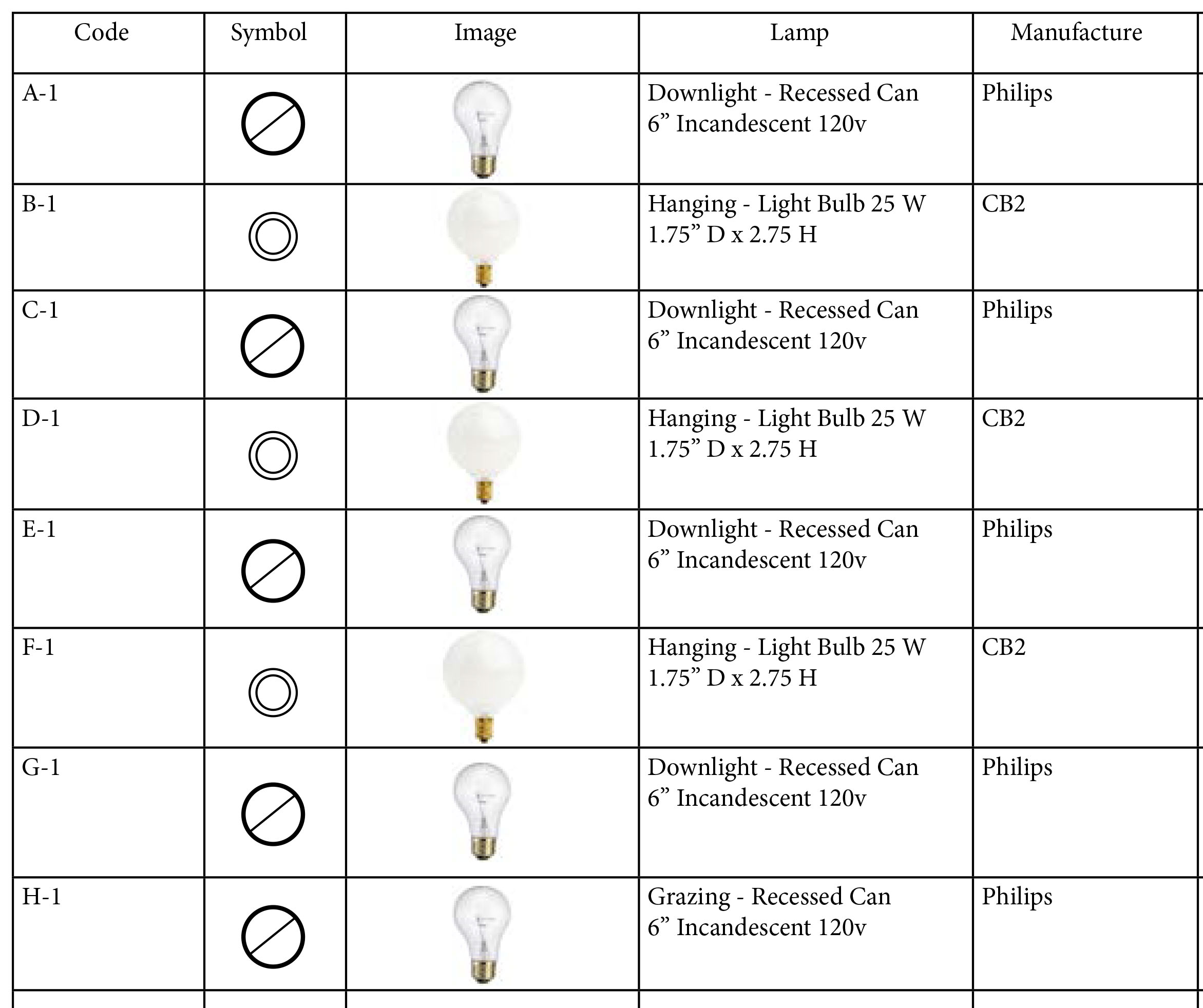 Comprehensive Design Lighting Study by Adriana Pinello at