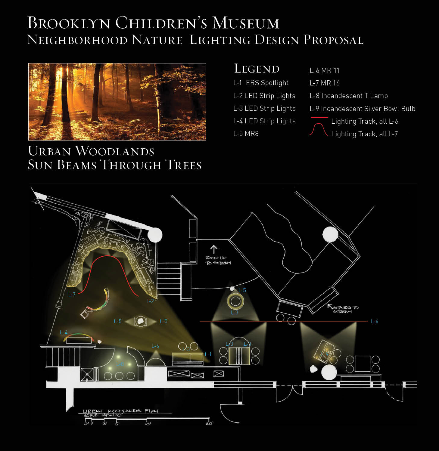 Lighting Design Concept for Brooklyn Children's Museum by Ellen Bean
