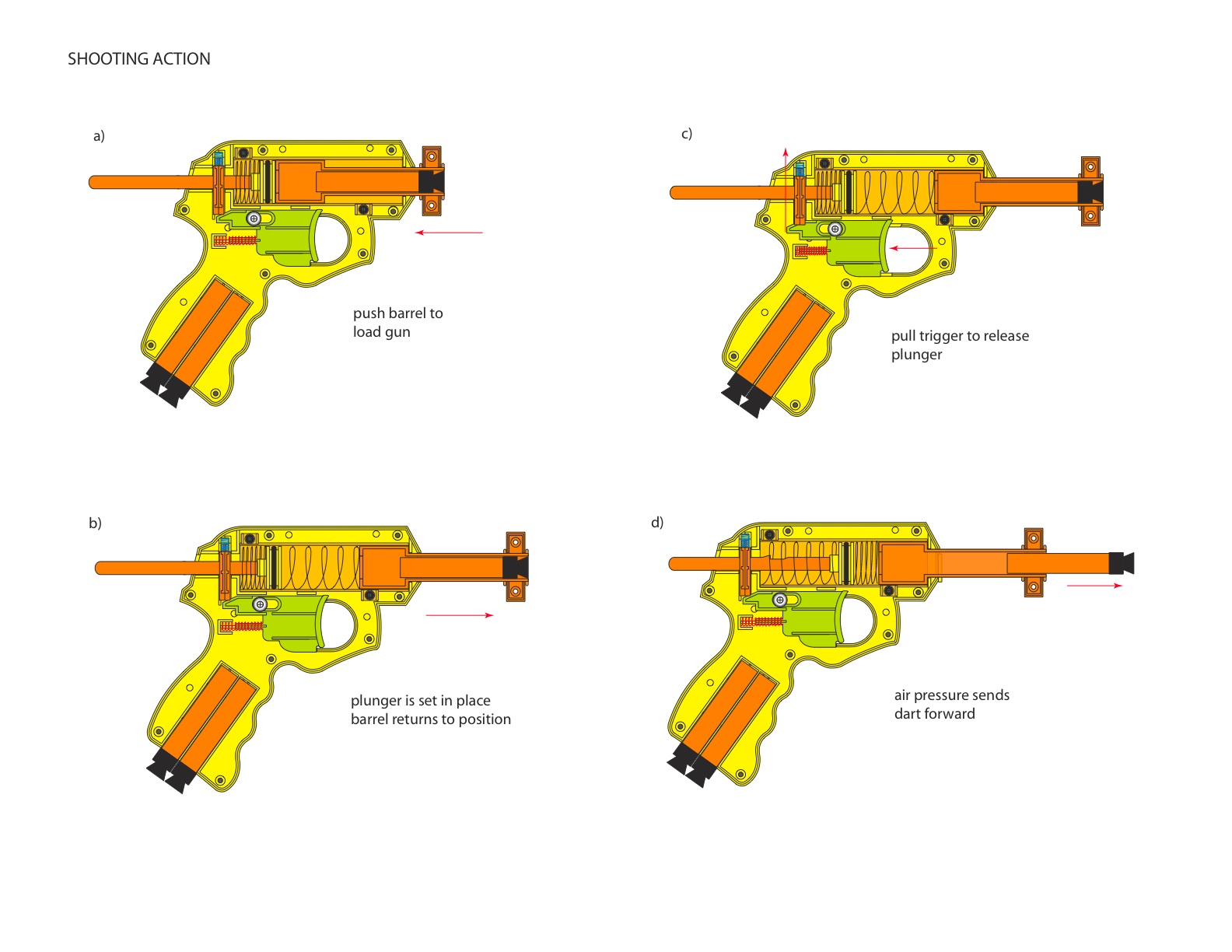 Nerf Gun Rebuild by Mike Bet at Coroflot.com