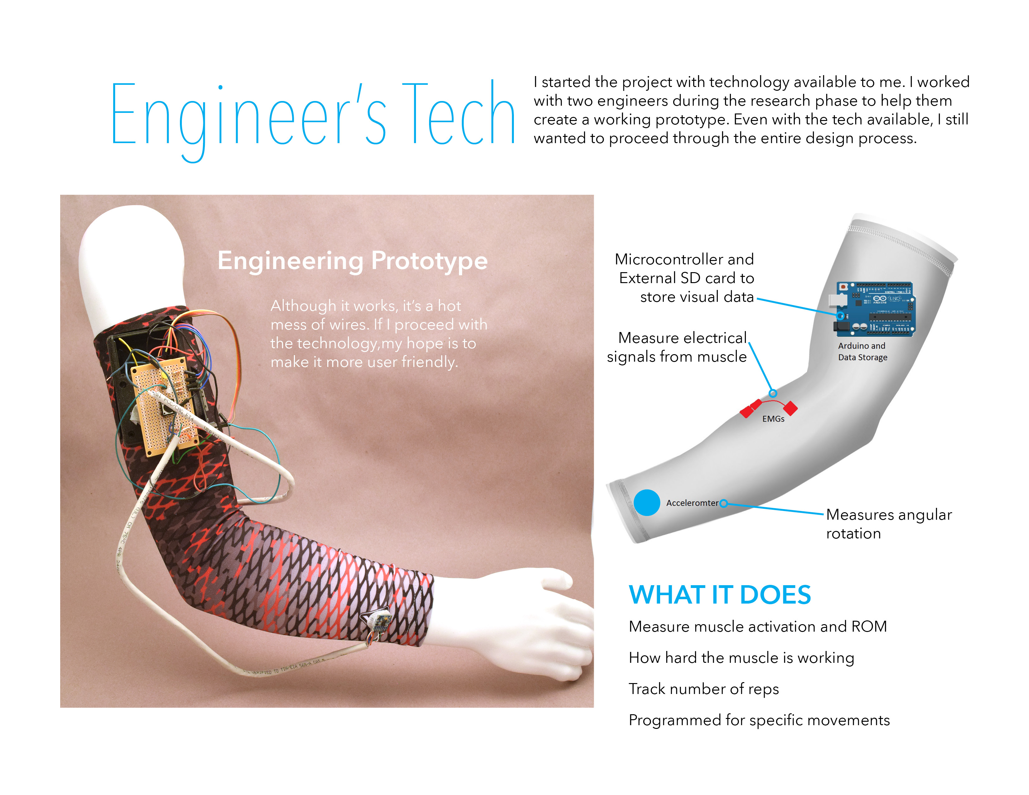 Mend Physical Therapy Wearable Tech by Danielle Harrod at