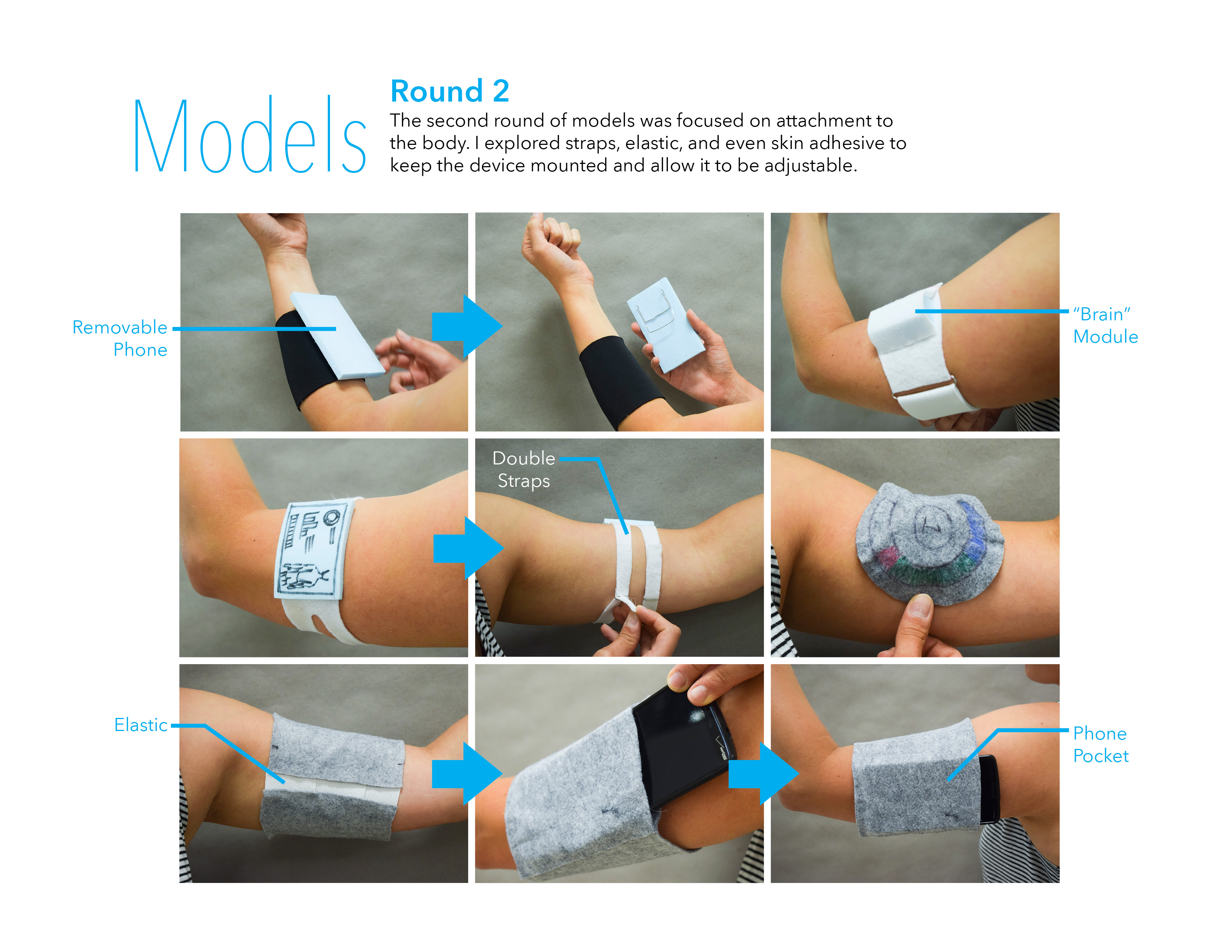 Mend Physical Therapy Wearable Tech by Danielle Harrod at