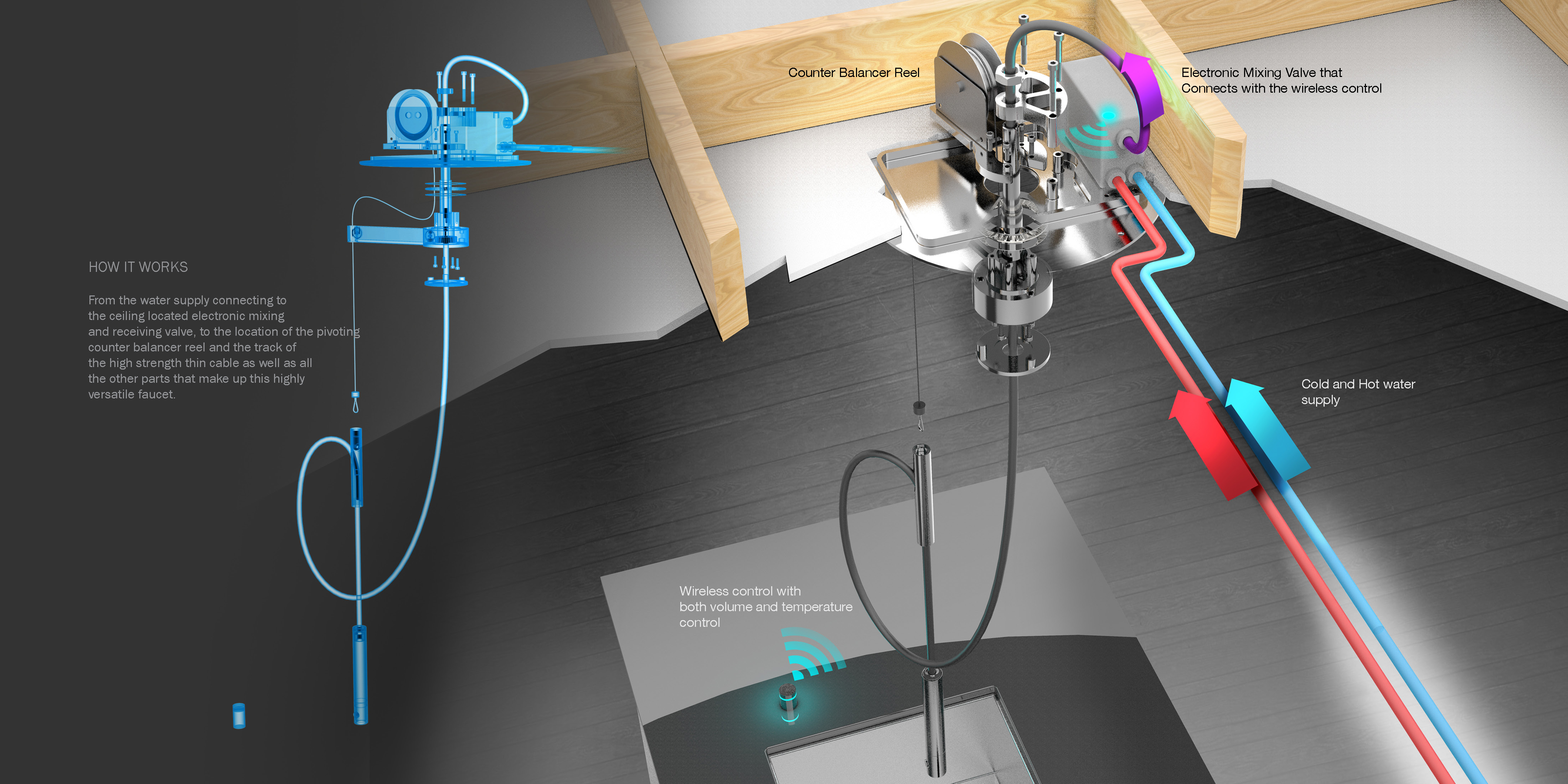 Purist Suspend Ceiling Mount Kitchen Faucet by Drew Johnson at