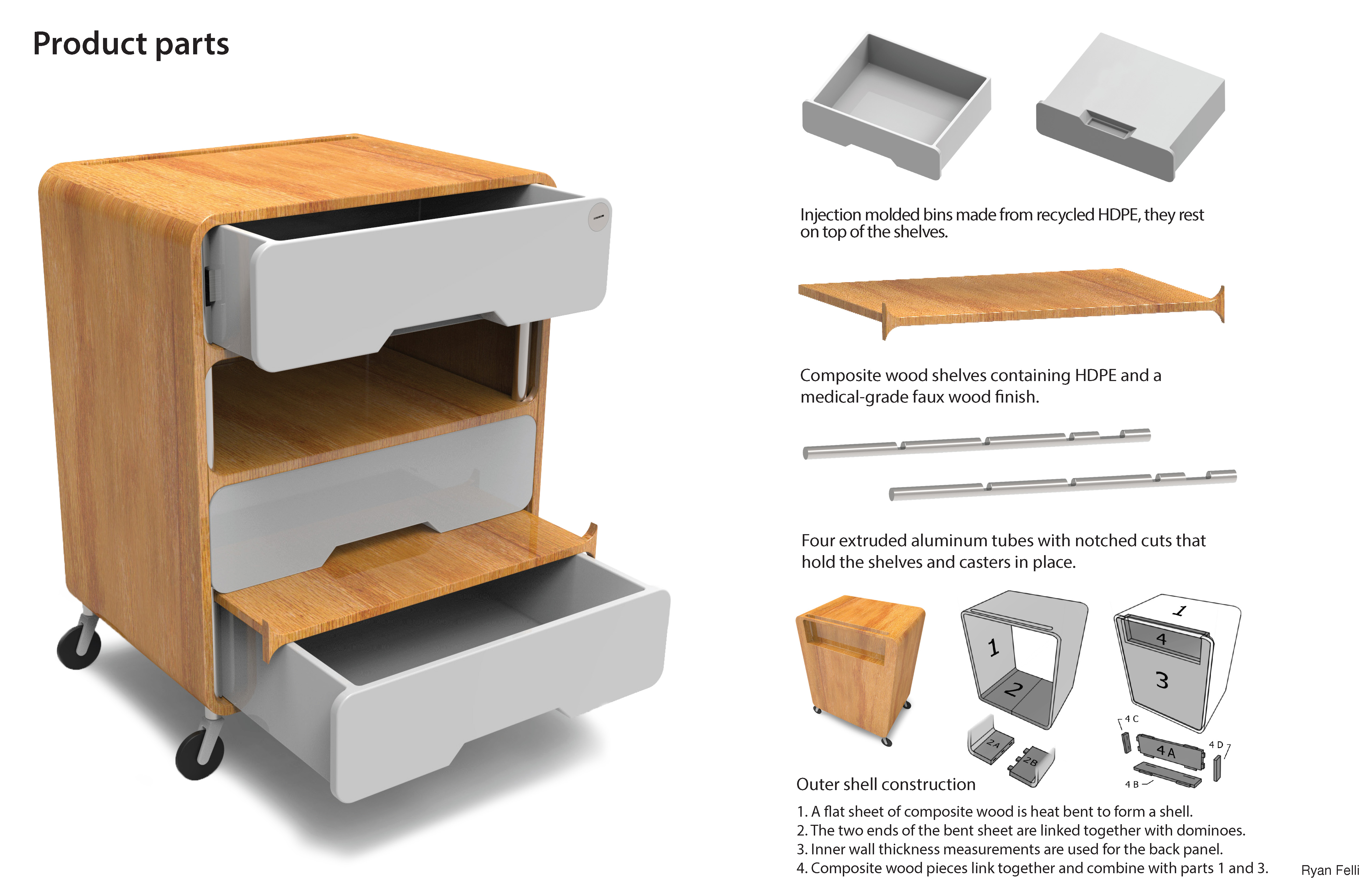 Bedside medical cart by Ryan Felli at