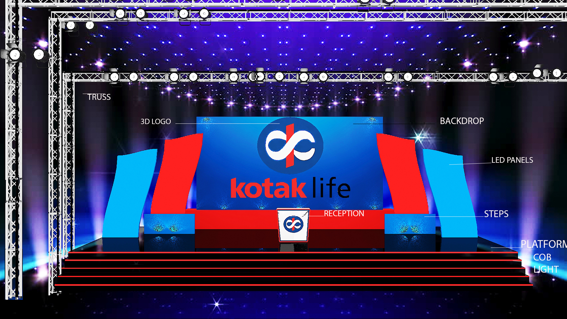 kotak life by Aarti Pal at