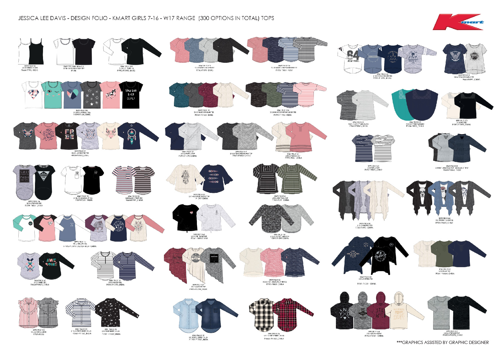 Kmart Girlswear 716 Designer Autumn/Winter 2017 by Jessica Lee Davis at