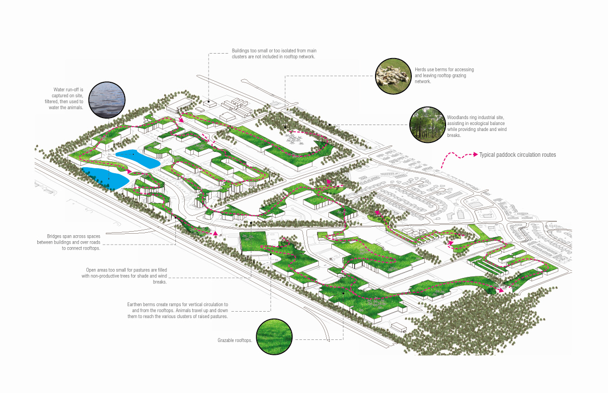 Industrial Park Park by Joe Twelmeyer at