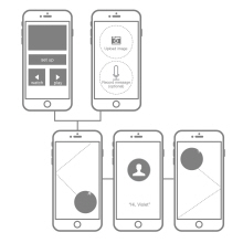 Dobevil db design, UI / UX / Visual Designer in Brooklyn, NY